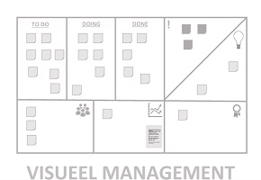 VISUEEL MANAGEMENT